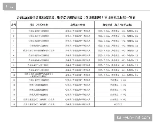 对体育组织的投资，将把“敏捷成熟度”作为核心尽调指标，而非仅仅评估资产规模